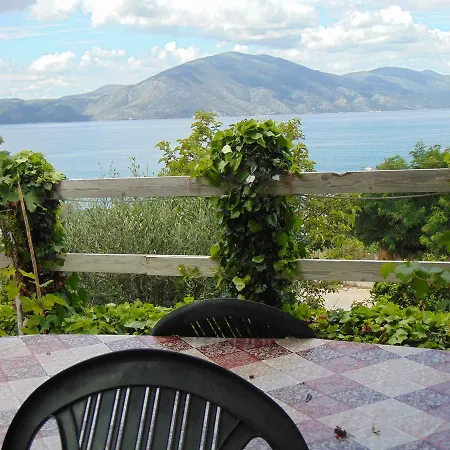Appartement Arkela Radhimë