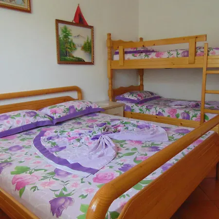 Arkela * Radhimë